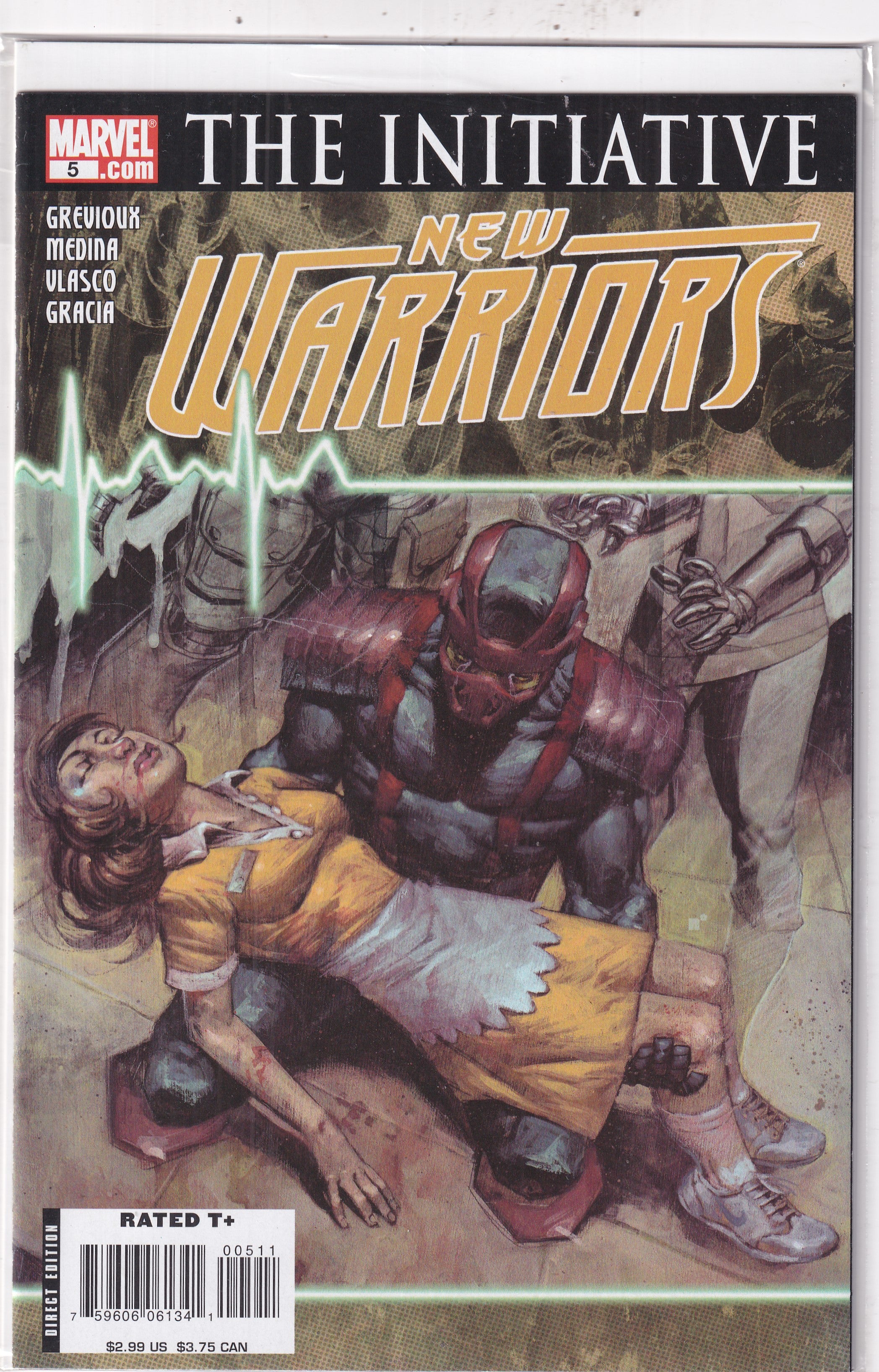 INITIATIVE NEW WARRIORS #5 - Slab City Comics 